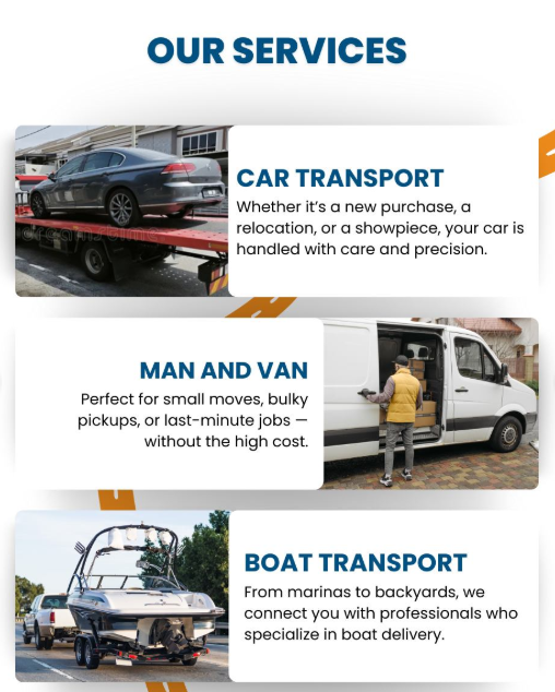 Our Services — Car Transport, Man and Van, and Boat Transport